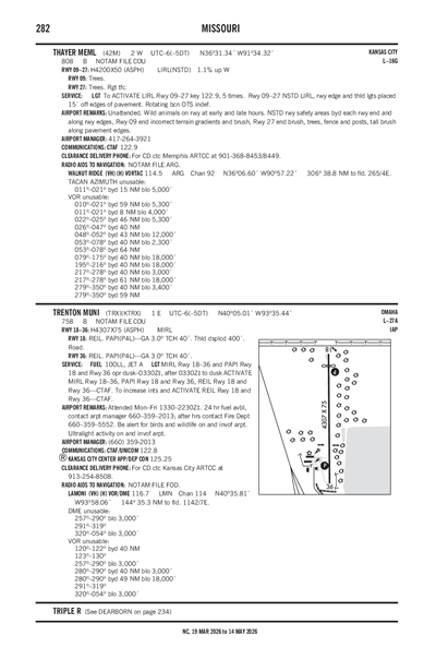 TRENTON MUNI - Airport Diagram