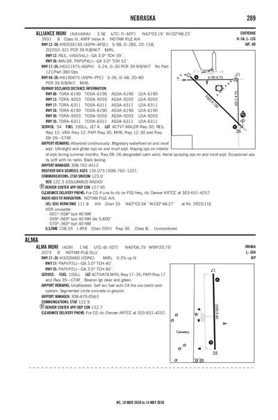 ALMA MUNI - Airport Diagram