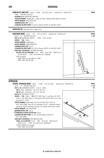 ARAPAHOE MUNI - Airport Diagram