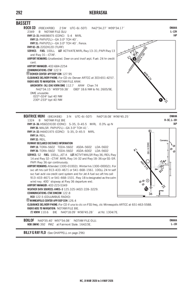 ROCK COUNTY - Airport Diagram