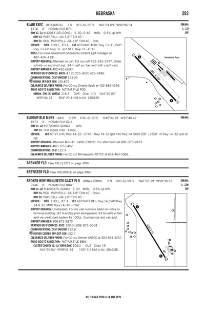BLOOMFIELD MUNI - Airport Diagram