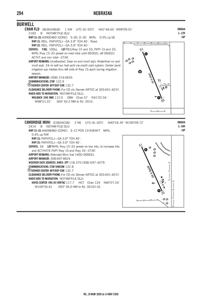 CRAM FLD - Airport Diagram