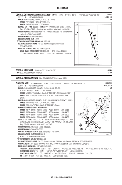 CENTRAL CITY MUNI/LARRY REINEKE FLD - Airport Diagram