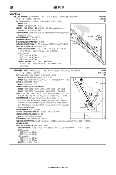 COLUMBUS MUNI - Airport Diagram