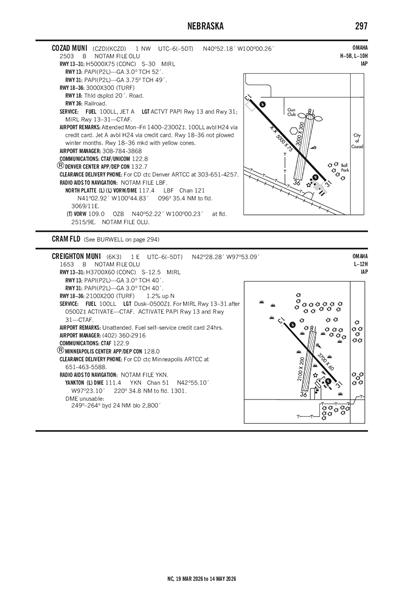 CREIGHTON MUNI - Airport Diagram