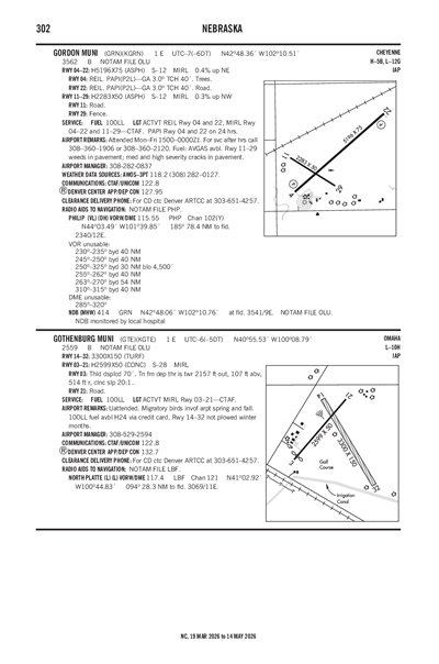 GORDON MUNI - Airport Diagram