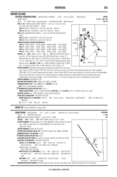 GRANT MUNI - Airport Diagram