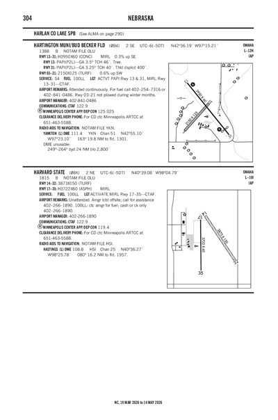 HARTINGTON MUNI/BUD BECKER FLD - Airport Diagram
