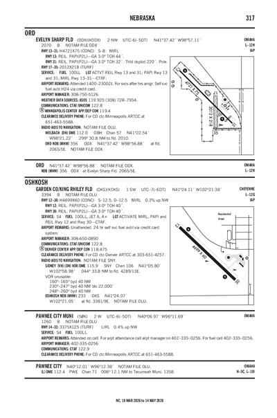 GARDEN COUNTY/KING RHILEY FLD - Airport Diagram