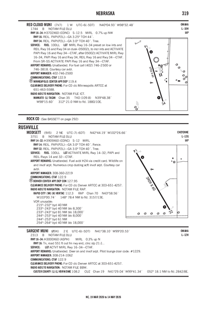 RED CLOUD MUNI - Airport Diagram