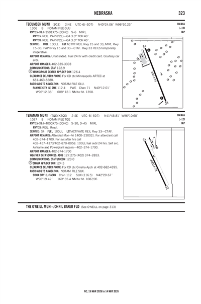 TECUMSEH MUNI - Airport Diagram