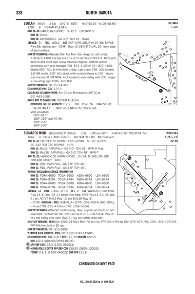 BEULAH - Airport Diagram