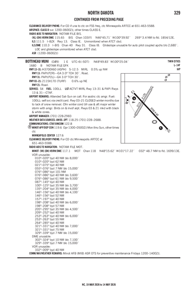 BOTTINEAU MUNI - Airport Diagram
