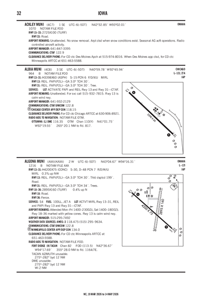 ALGONA MUNI - Airport Diagram