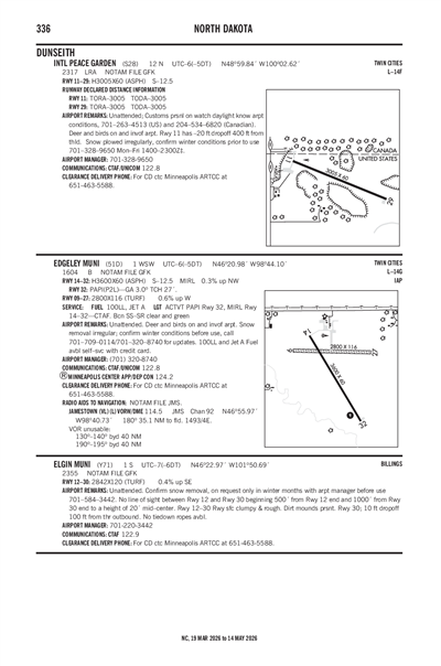 INTL PEACE GARDEN - Airport Diagram