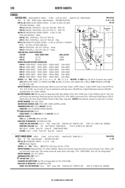 WEST FARGO MUNI - Airport Diagram