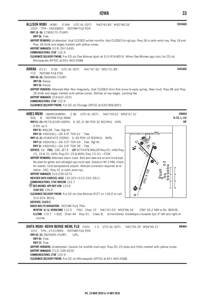 ANITA MUNI-KEVIN BURKE MEML FLD - Airport Diagram