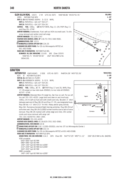 HUTSON FLD - Airport Diagram