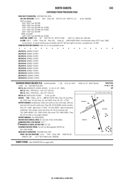 GWINNER/ROGER MELROE FLD - Airport Diagram