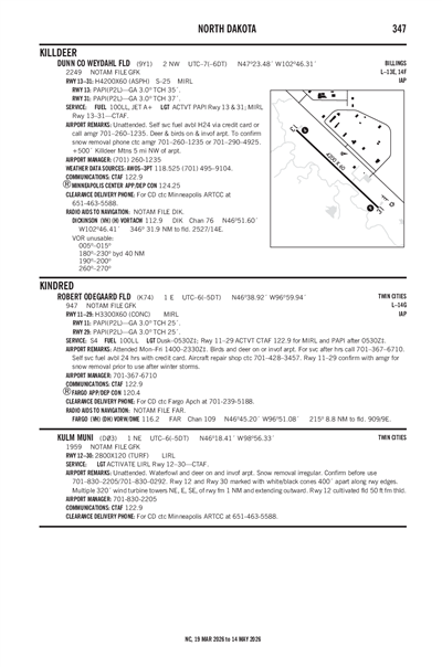 DUNN COUNTY WEYDAHL FLD - Airport Diagram