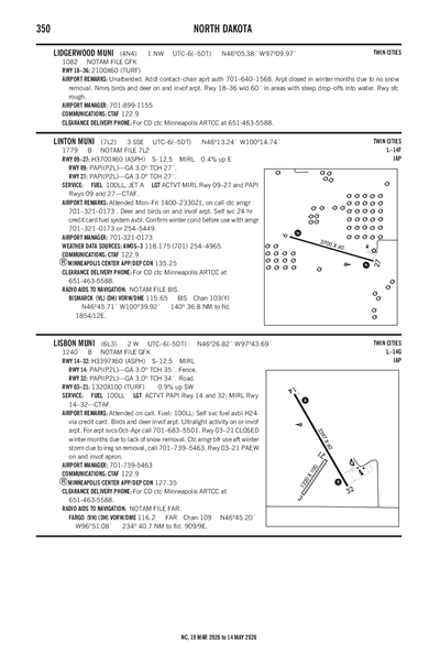 LIDGERWOOD MUNI - Airport Diagram