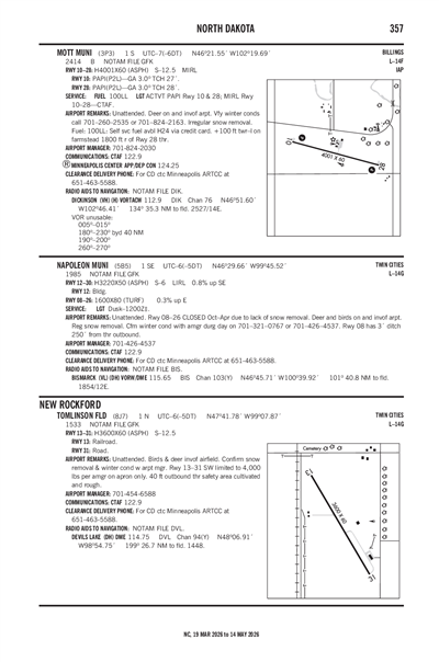 MOTT MUNI - Airport Diagram