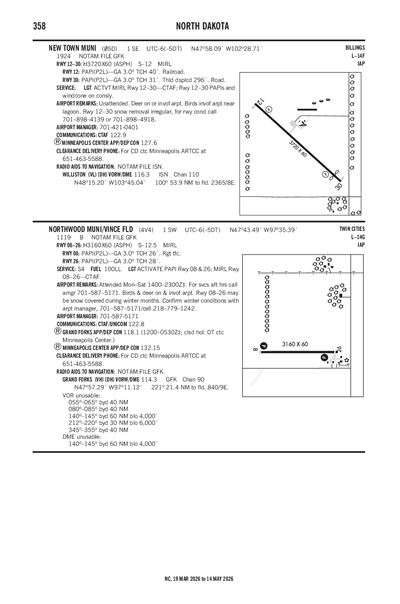 NORTHWOOD MUNI/VINCE FLD - Airport Diagram