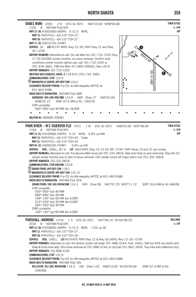 PARSHALL-HANKINS - Airport Diagram