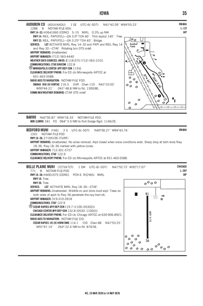 AUDUBON COUNTY - Airport Diagram