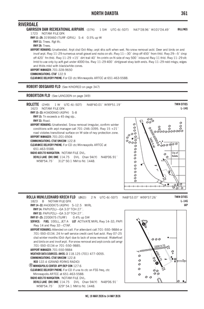 ROLETTE - Airport Diagram