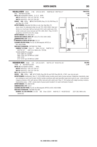 WALHALLA MUNI - Airport Diagram
