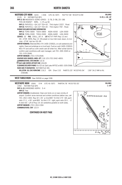 WESTHOPE MUNI - Airport Diagram