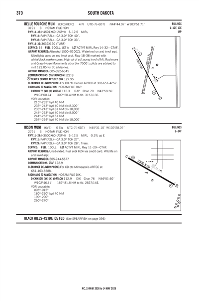 BISON MUNI - Airport Diagram