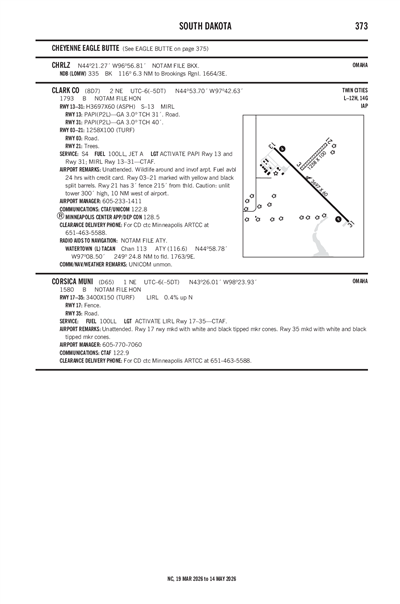 CORSICA MUNI - Airport Diagram