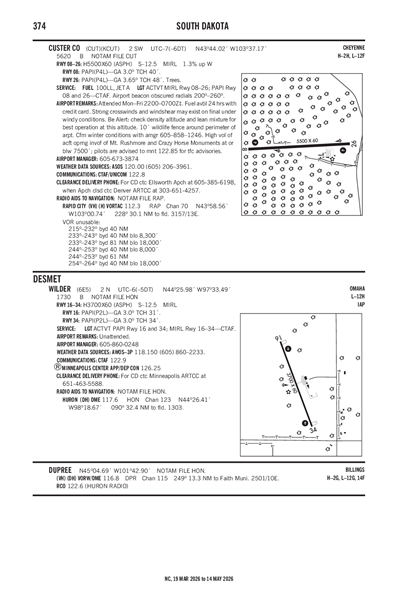 CUSTER COUNTY - Airport Diagram