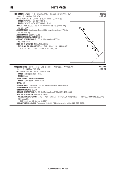 FAULKTON MUNI - Airport Diagram