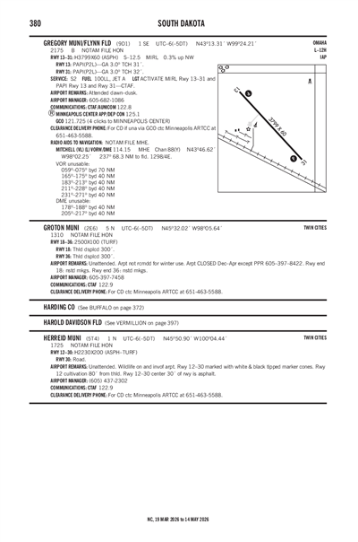 GROTON MUNI - Airport Diagram