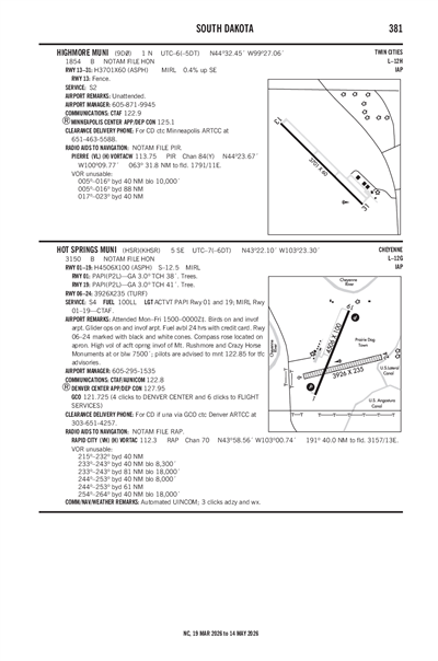 HIGHMORE MUNI - Airport Diagram