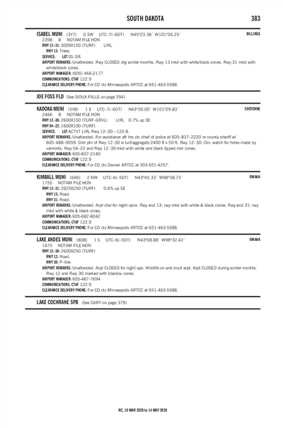 KADOKA MUNI - Airport Diagram