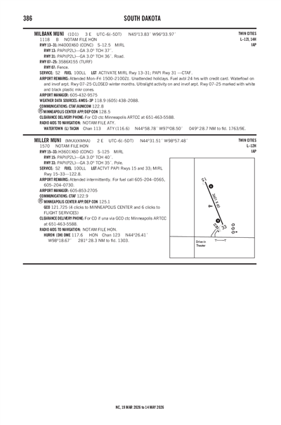 MILBANK MUNI - Airport Diagram