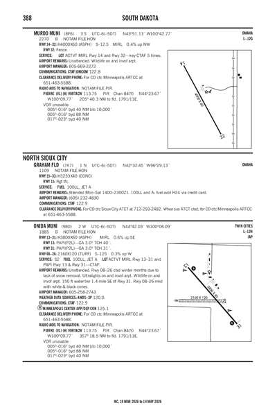 ONIDA MUNI - Airport Diagram
