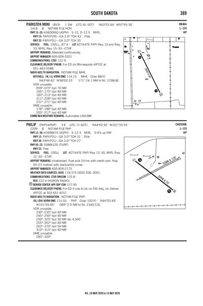 PARKSTON MUNI - Airport Diagram