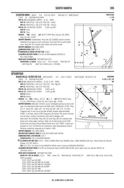 SISSETON MUNI - Airport Diagram