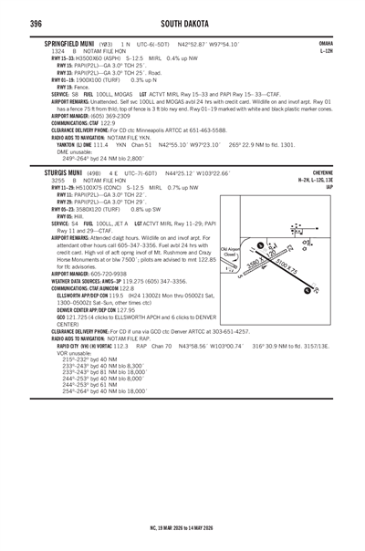 SPRINGFIELD MUNI - Airport Diagram