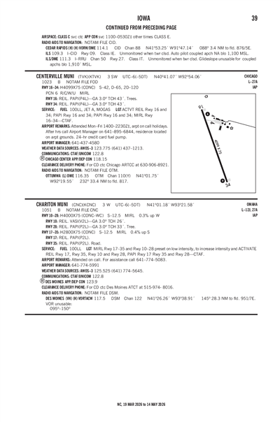 CENTERVILLE MUNI - Airport Diagram