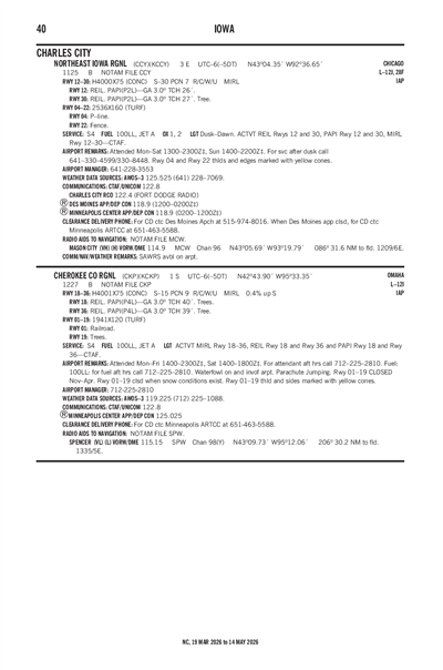 NORTHEAST IOWA RGNL - Airport Diagram
