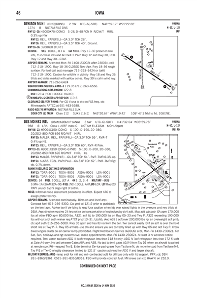 DENISON MUNI - Airport Diagram