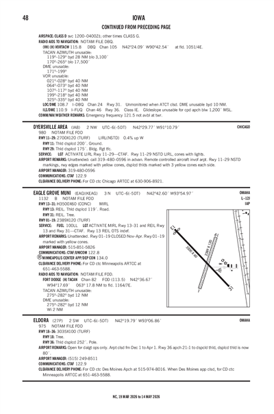 EAGLE GROVE MUNI - Airport Diagram