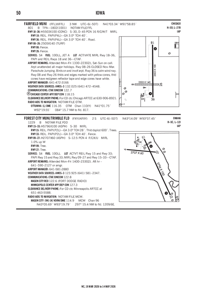 FOREST CITY MUNI/TRIMBLE FLD - Airport Diagram