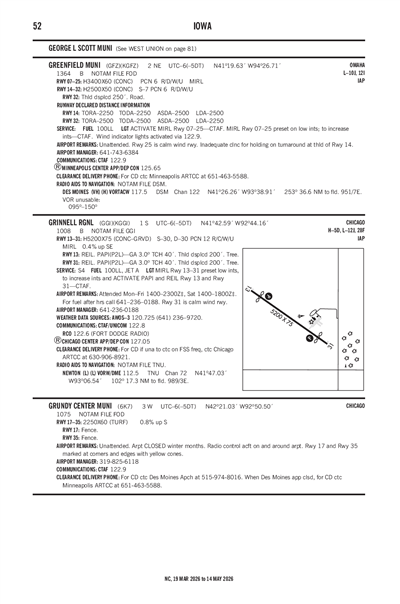 GRINNELL RGNL - Airport Diagram